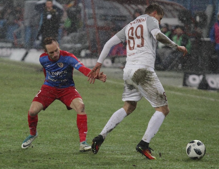 Piast Gliwice - Zagłębie Lubin 0:0