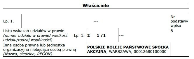 Fragment księgi wieczystej jednego z lokali w budynku przy...