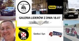 MISTRZOWIE MOTORYZACJI 2019. GALERIA LIDERÓW WSZYSTKICH KATEGORII