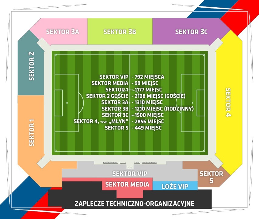 Tak wygląda budowa stadionu w Opolu.