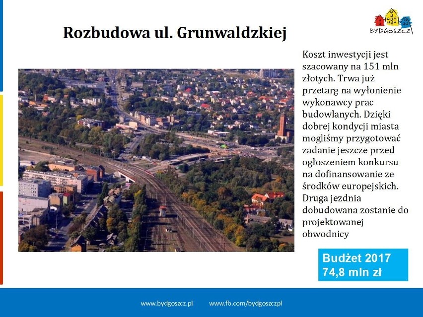 Zobaczcie, co wybudują w Bydgoszczy w 2017 roku [galeria]