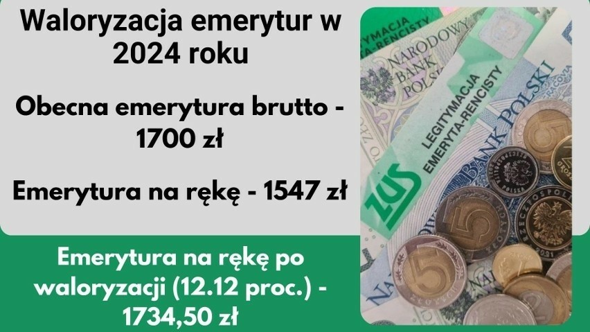 Emerytury od 1 marca - wyliczenia dla kwoty 1700 zł brutto.