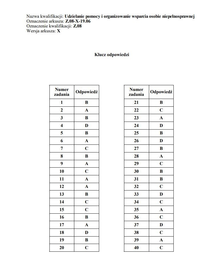 Egzamin zawodowy 2019 składa się z części pisemnej i...