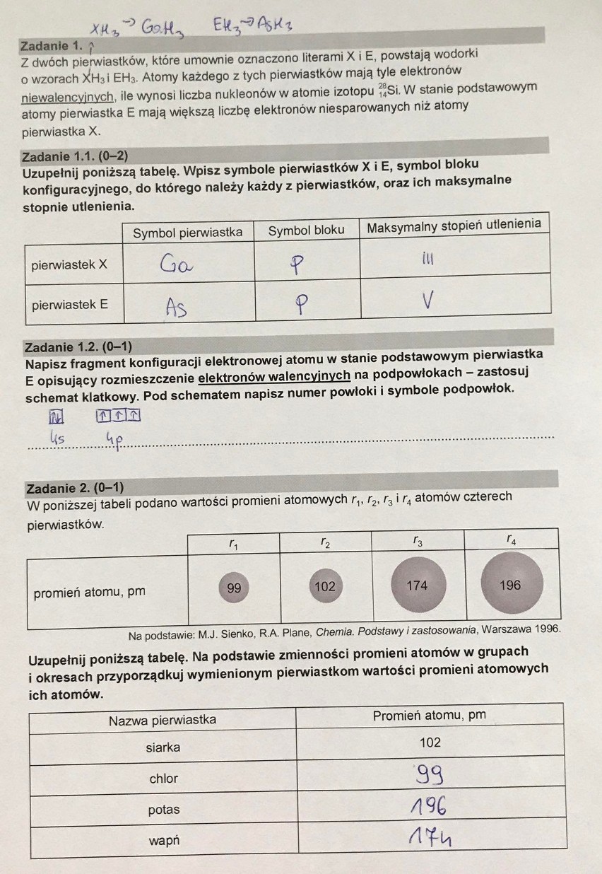 Dzisiejszy arkusz maturalny rozwiązali dla Was dobrze znani...