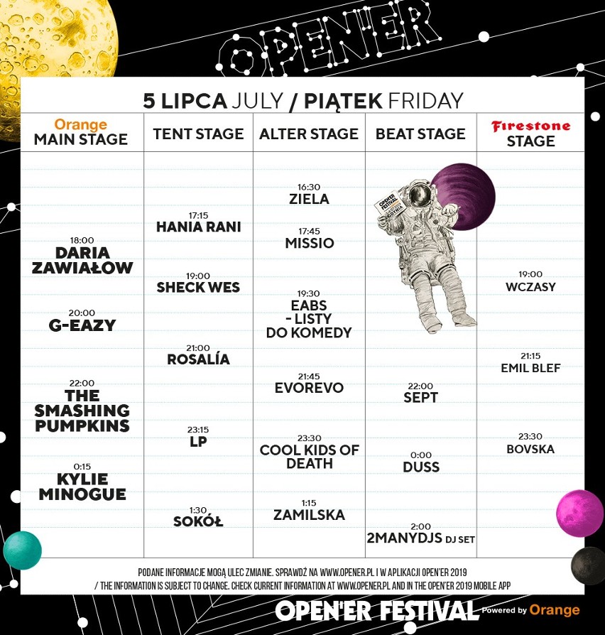 Open'er Festival 2019 - wykonawcy, artyści, line up. Kogo...