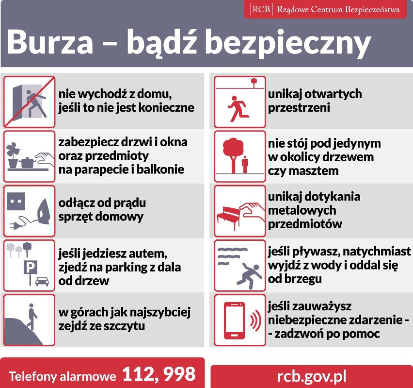 Alert RCB: burze, silny wiatr i gwałtowne opady deszczu. SMS-a z ostrzeżeniem dostali także mieszkańcy naszego regionu