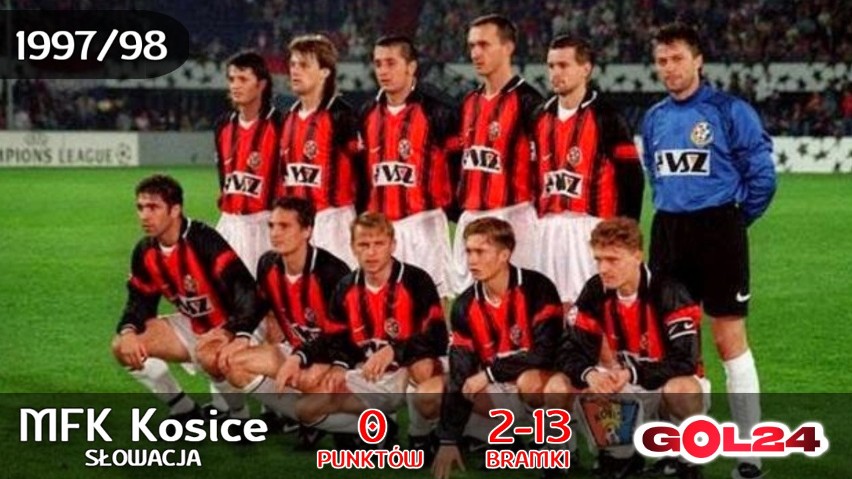 Liga Mistrzów 1997/1998. Mecze fazy grupowej:...