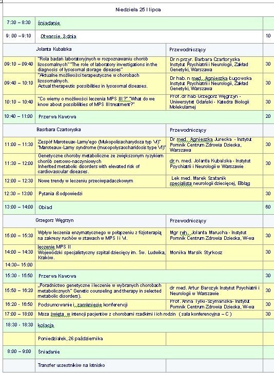 Konferencja na temat chorób rzadkich. W sobotę gościem specjalnym będzie minister Ewa Kopacz