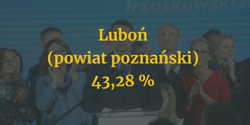 Wybory prezydenckie: dominacja KO w dużych miastach. Gdzie Rafał Trzaskowski dostał najwięcej głosów w Wielkopolsce?