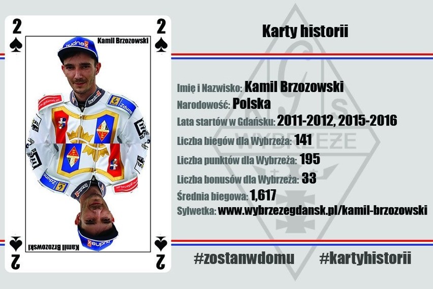 Najlepsi żużlowcy w historii Wybrzeża Gdańsk. Klub w formie kart prezentuje sportowców, którzy przyczynili się do sukcesów [GALERIA]