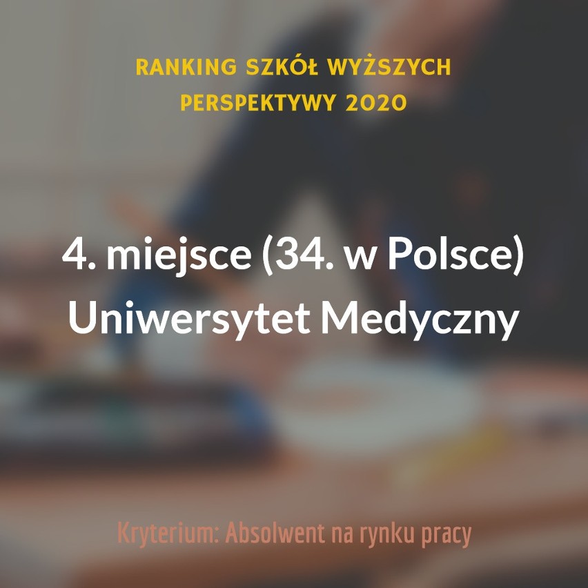 Dwie uczelnie z Poznania znalazły się w pierwszej dziesiątce...