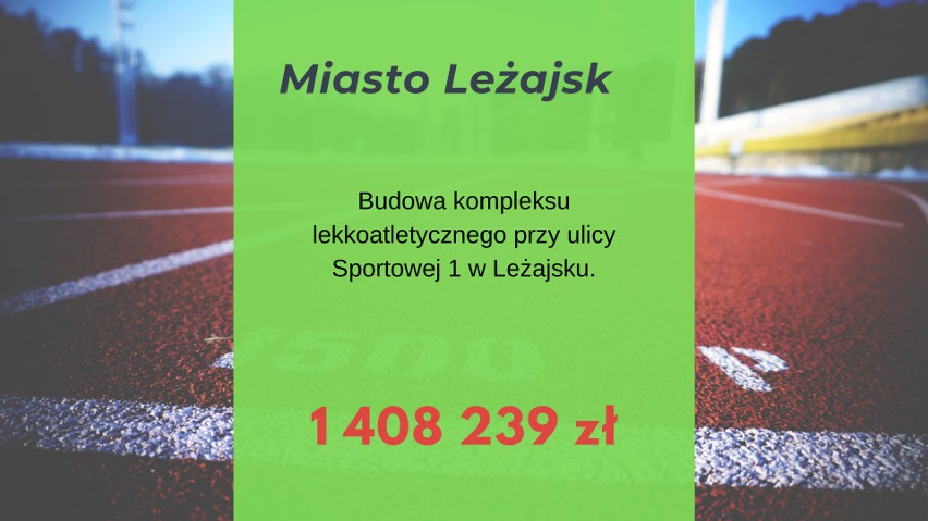 46 mln złotych dla Podkarpacia z programu "Sportowa Polska". Wiemy, gdzie trafią pieniądze [LISTA]