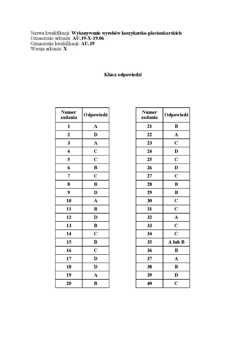 Egzamin zawodowy 2019. Klucz odpowiedzi i rozwiązania do wszystkich specjalizacji