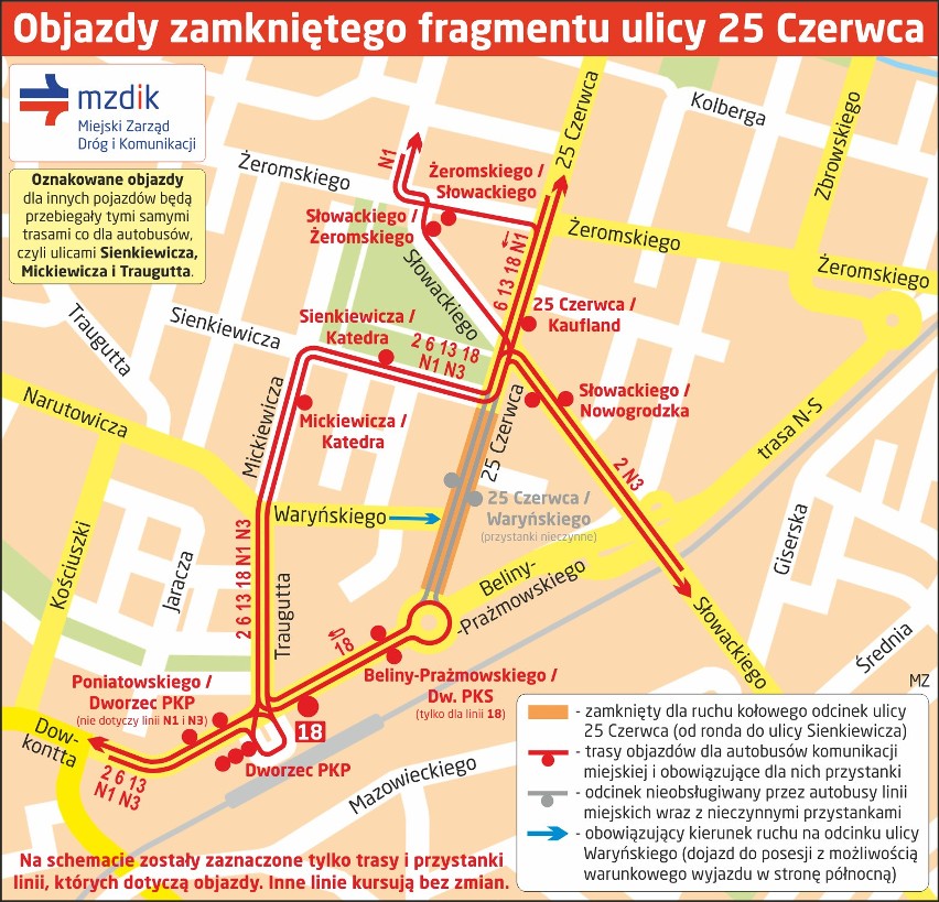Uwaga kierowcy, będą duże utrudnienia w centrum Radomia. Wodociągi zaczynają prace na ulicy 25 Czerwca. Od piątku będą objazdy!