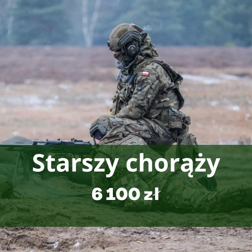 Takie S Zarobki W Wojsku Ile Zarabia o nierz Sprawd List P ac Na takie-s-zarobki-w-wojsku-ile-zarabia-o-nierz-sprawd-list-p-ac-na