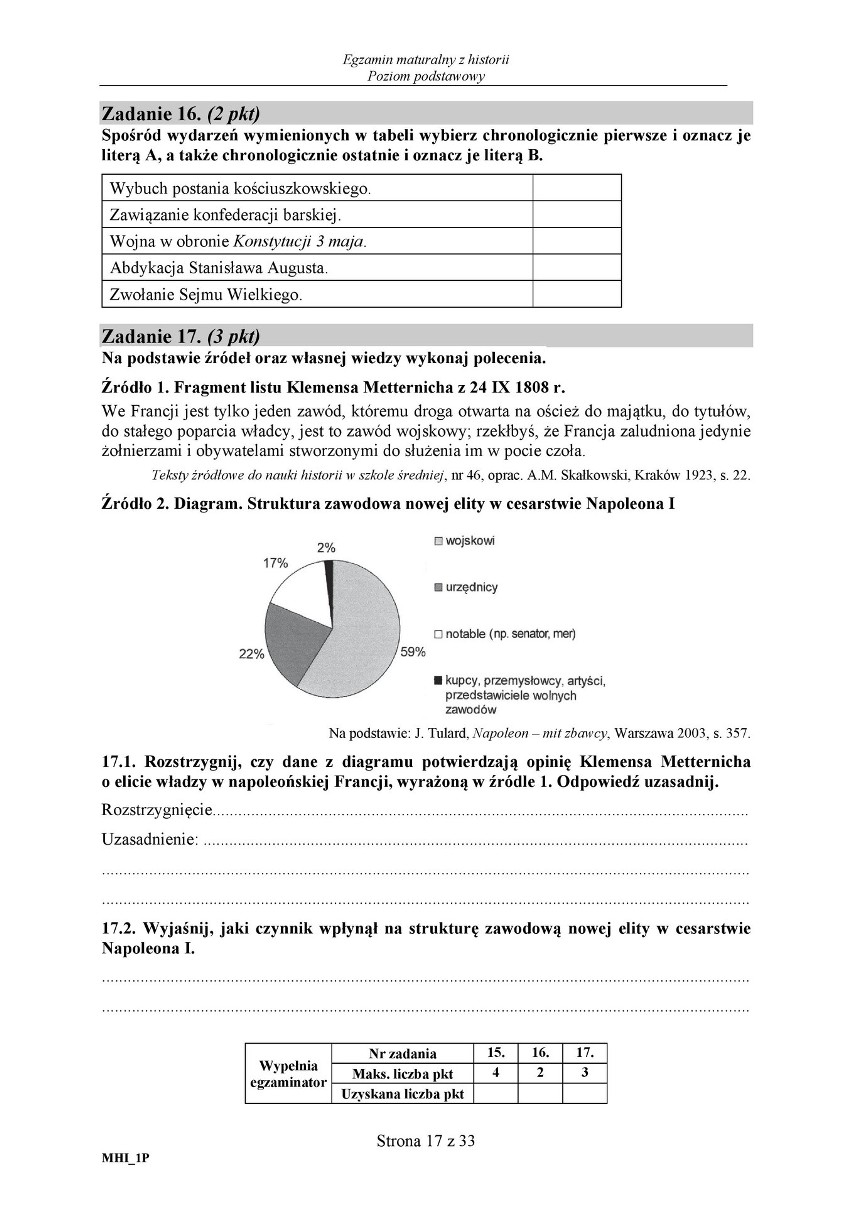 HISTORIA MATURA 2018 ODPOWIEDZI, ROZWIĄZANIA ARKUSZE CKE...