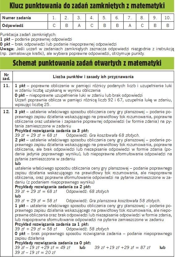 Test trzecioklasisty 2013 z OPERONEM [PYTANIA i ODPOWIEDZI]