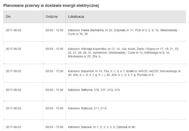 Brak prądu w Katowicach. Gdzie wystąpią przerwy w dostawach?