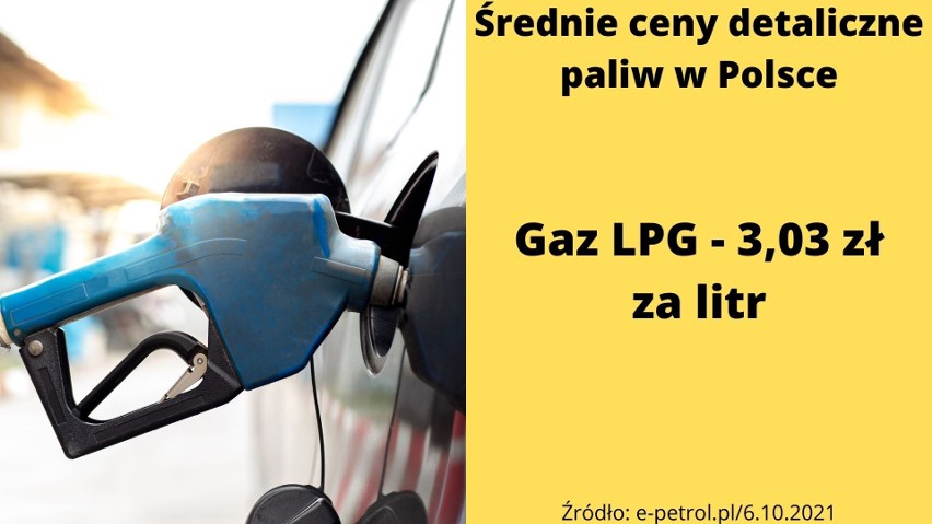 Tyle zapłacimy wkrótce za paliwa w Polsce. Będzie aż 6 złotych za litr?