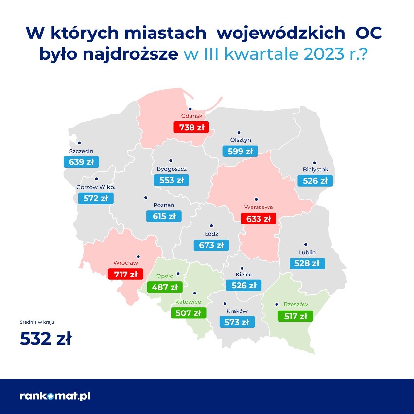 W Polsce zakup polisy od odpowiedzialności cywilnej (OC)...