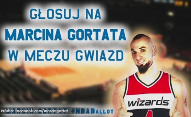 Oddaj głos w plebiscycie, którego zwycięzcy zagrają w meczy gwiazd NBA