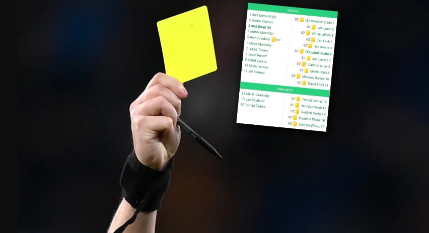 Piłkarze czeskiego klubu ukarani zostali jednocześnie szesnastoma żółtymi kartkami. To rekord Europy! „Nie traćmy poczucia humoru” – odparli