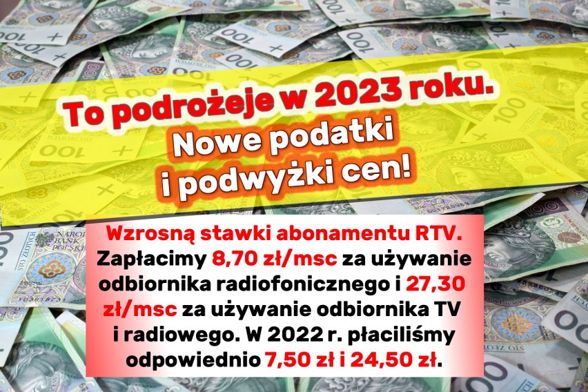 Za to zapłacisz więcej od 1 stycznia 2023 roku. Takie będą nowe podatki i podwyżki cen