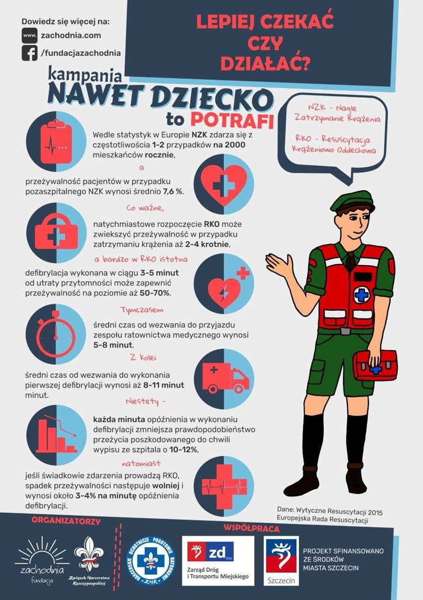 Widzisz ten plakat? Przeczytaj go, to może uratować życie [zdjęcia]