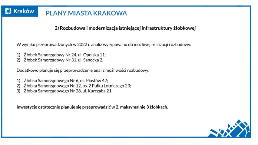 W Krakowie ma przybyć ponad 600 miejsc w żłobkach. Pierwsza inwestycja już we wrześniu
