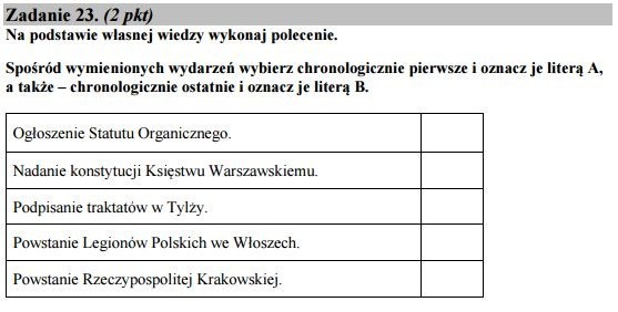 Stara matura 2016: HISTORIA podstawa [ODPOWIEDZI, ARKUSZ CKE]