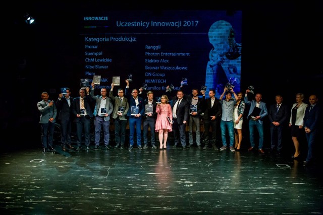Laureaci Innowacji 2017 (firmy)