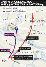 Wrocław: Zablokowali budowę Mostu Wschodniego