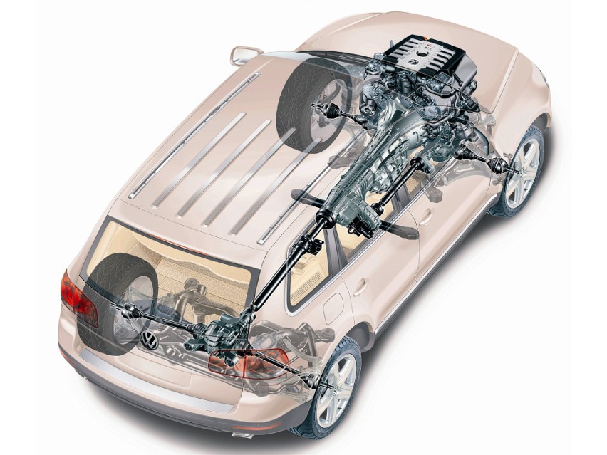 Volkswagen Touareg 2002 - 2007...