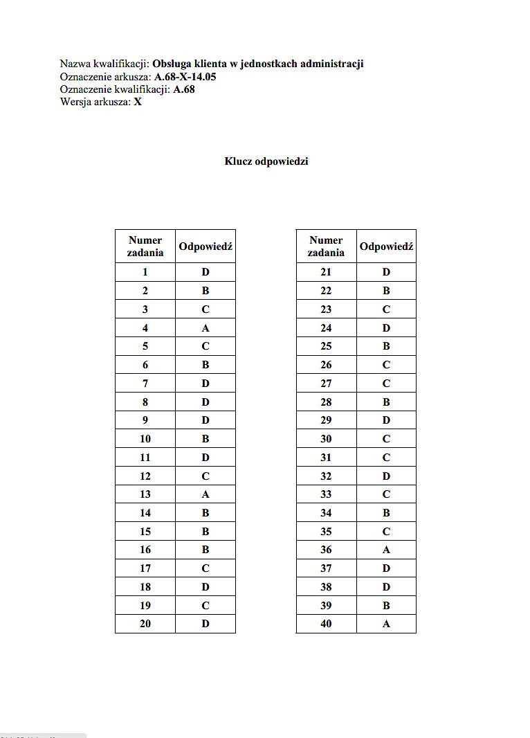 Nowy egzamin zawodowy 2014 [KLUCZE ODPOWIEDZI]. Klucze...