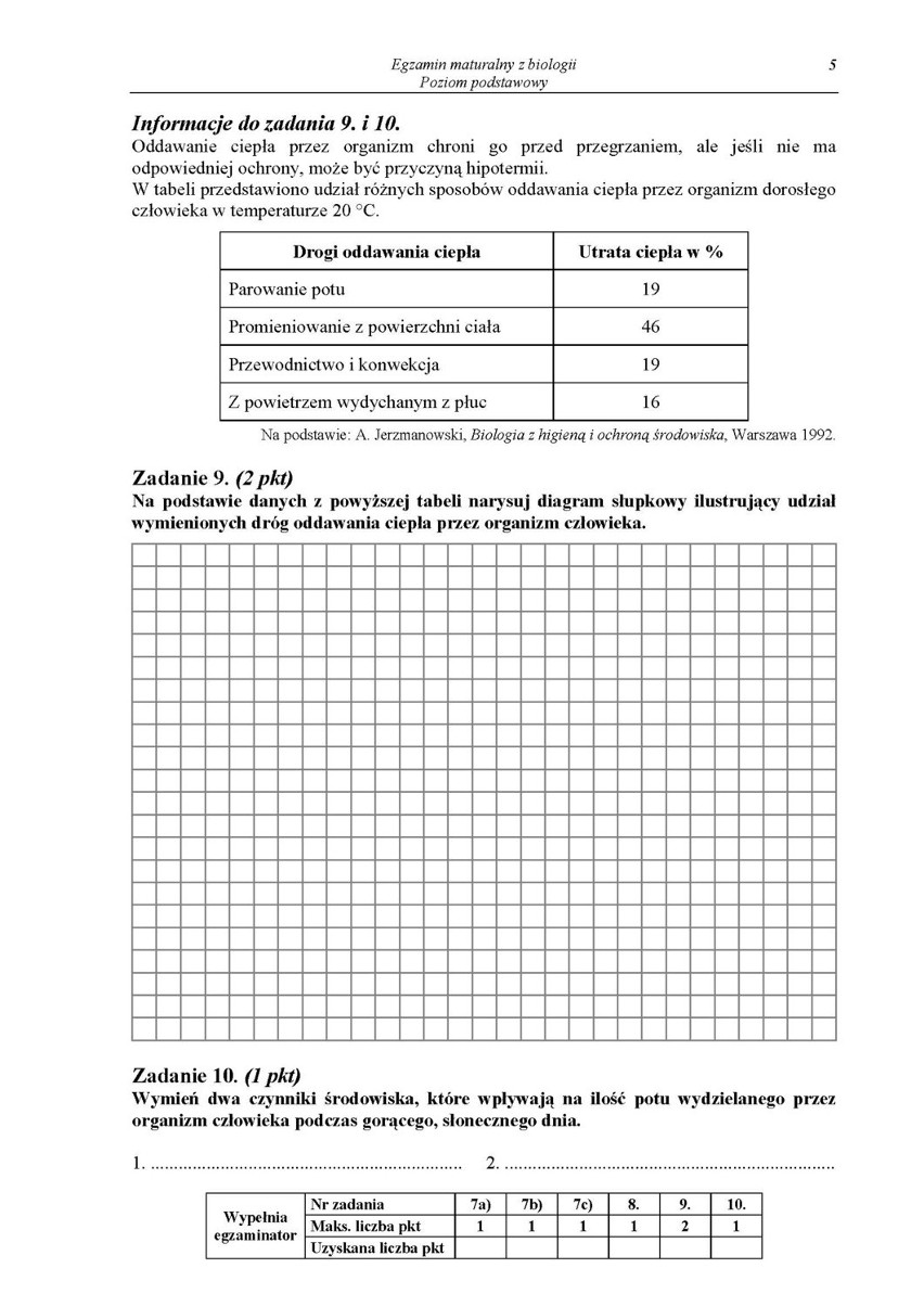 Matura BIOLOGIA 2013 podstawowa i rozszerzona [ARKUSZE, ODPOWIEDZI]