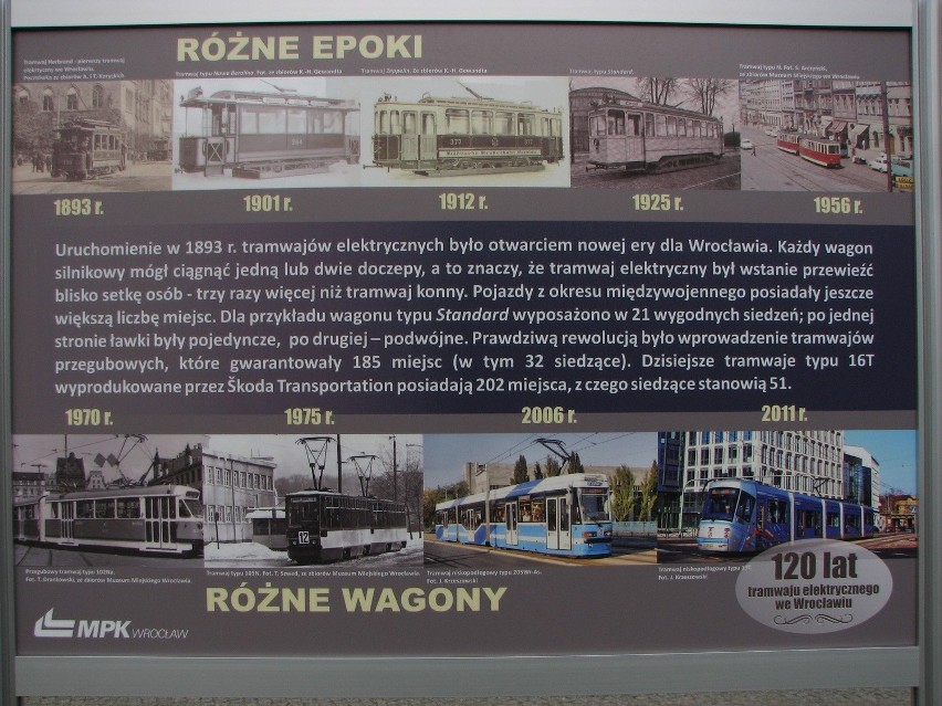 Wystawa "120 lat tramwaju elektrycznego we Wrocławiu" do...
