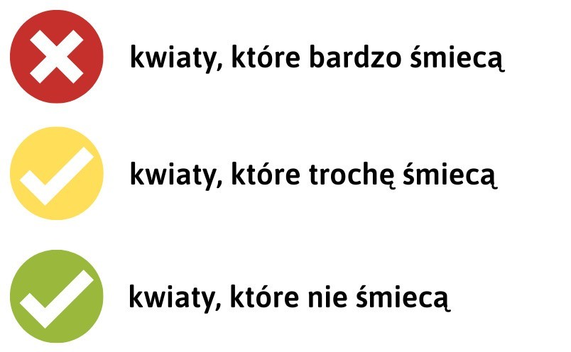 Na zdjęciach użyliśmy oznaczeń, które wskazują, jak bardzo...