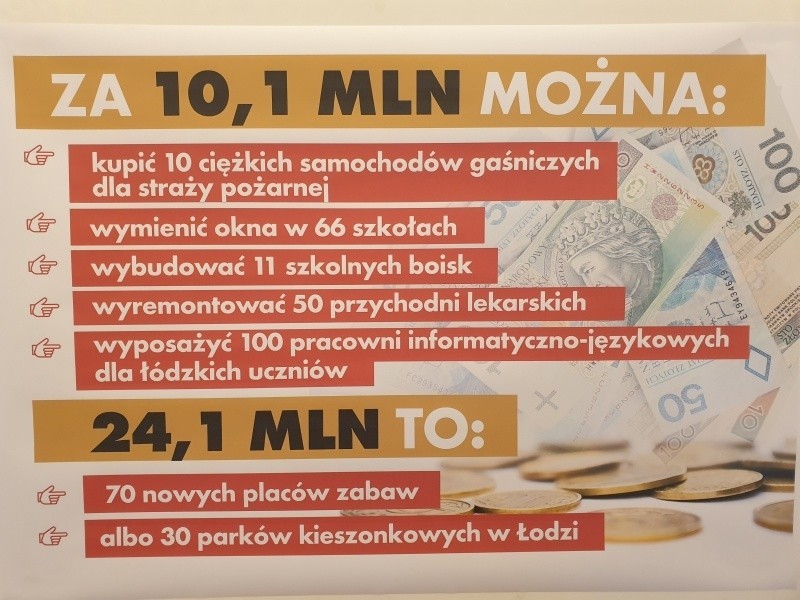 Marcin Gołaszewski przekonuje, że dochody mniejsze o 34 mln...