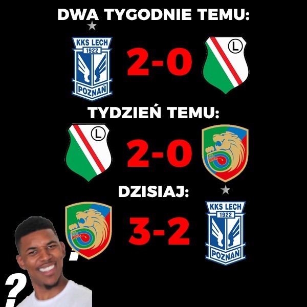 Memy o meczu Miedź Legnica - Lech Poznań 3:2