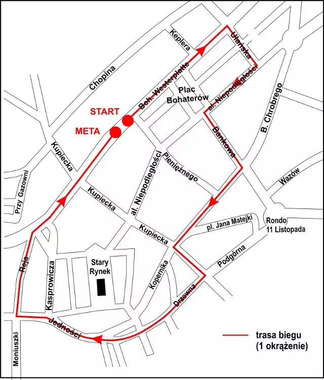 Kliknij na mapę i przyjrzyj się dokładnie trasie tegorocznego biegu. Bieg przeprowadzony zostanie na dwóch dystansach (2,5 km i 5,0 km) ulicami miasta: Bohaterów Westerplatte, Ułańska, al. Niepodległości, Bankowa, Chrobrego, pl. Matejki, Kupiecka, Drzewna, pl. Pocztowy, Jedności, Reja, Wojska Polskiego, Bohaterów Westerplatte.