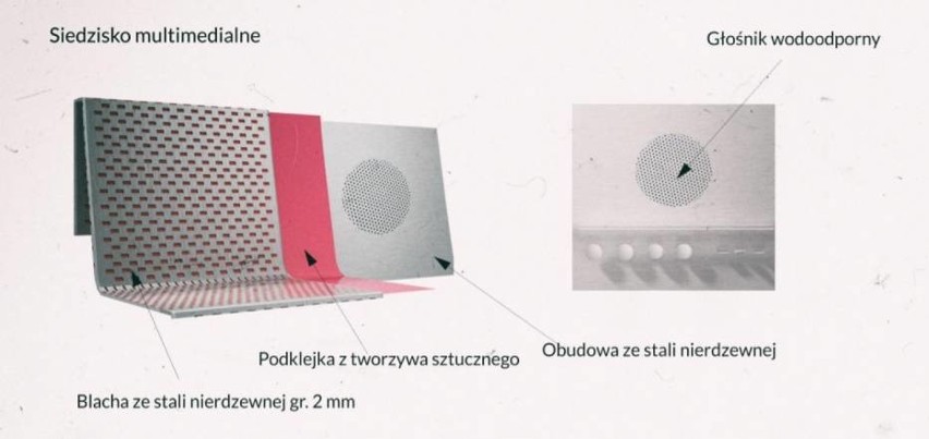 Marta Rosiak z Jaworzna: To ona zaprojektowała Ławki Niepodległości. Stoją w całej Polsce. "Nie spodziewałam się tak emocjonalnych reakcji"