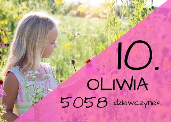 Najpopularniejsze imiona dziewczynek w 2018 roku
10: Sylwia