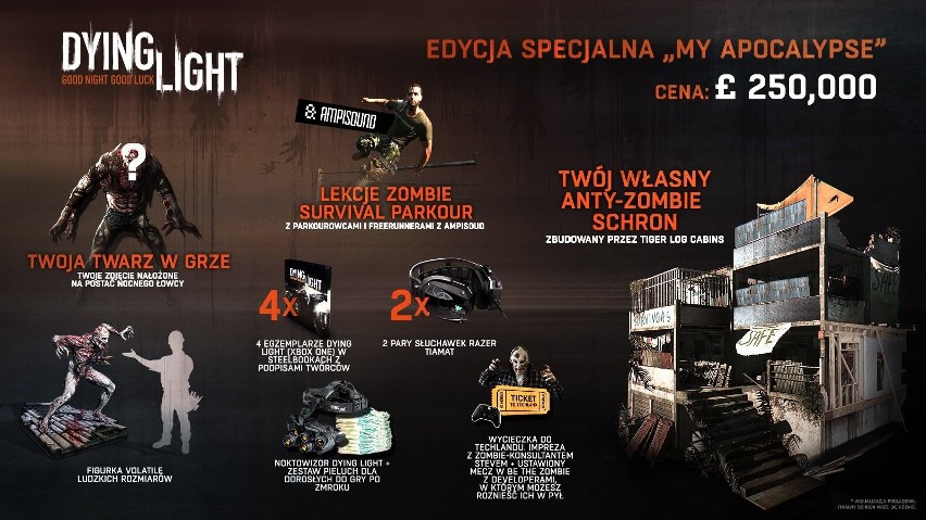 Dying Light: Edycja kolekcjonerska za... 250 000 funtów