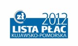 Lista Płac 2012. Ile płacą w restauracjach?