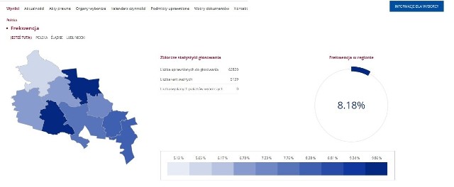 Wynki referendum w powiecie lublinickim