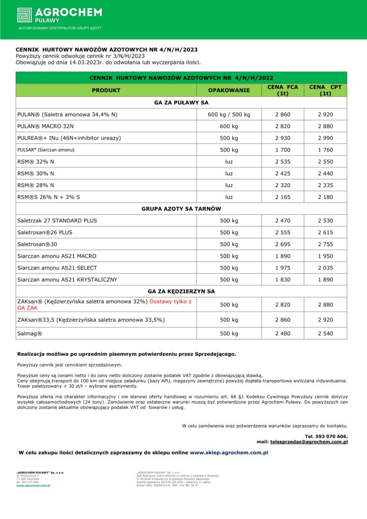 Cennik nawozów azotowych od 14 marca 2023