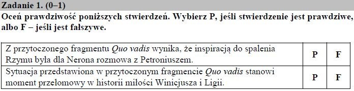 Egzamin ósmoklasisty 2019 JĘZYK POLSKI [ARKUSZE PYTAŃ I ODPOWIEDZI] Sprawdź w serwisie EDUKACJA