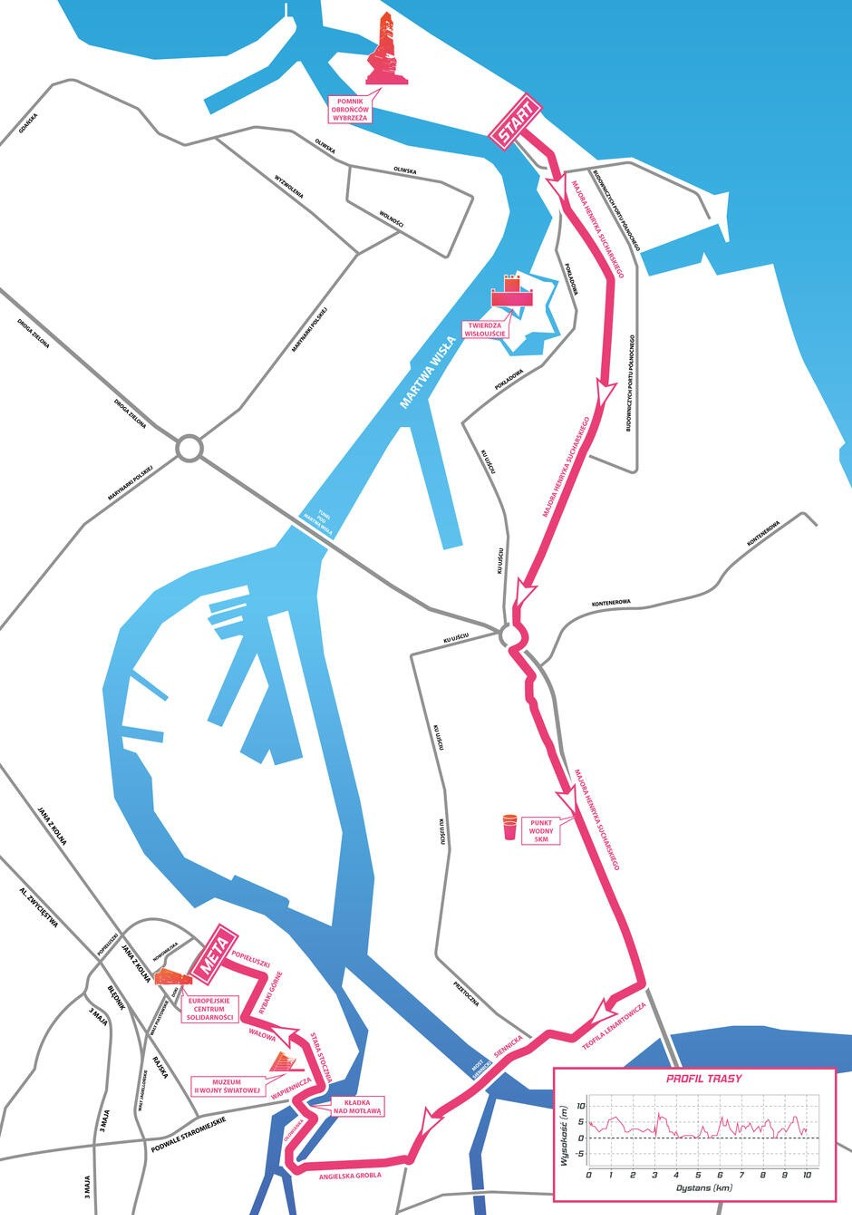 59. Bieg Westerplatte w najbliższą niedzielę, 12 września 2021 roku. Szykują się zmiany w ruchu drogowym