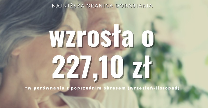 Najniższa granica dorabiania w porównaniu z poprzednim...