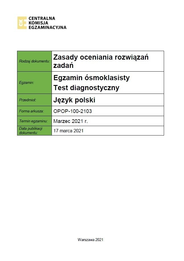 Próbny egzamin ósmoklasisty 2021: język polski. ARKUSZE CKE + ODPOWIEDZI CKE. Jakie tematy wypracowań pojawiły się na egzaminie 17.03.2021?